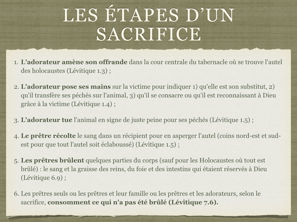 sacrifices